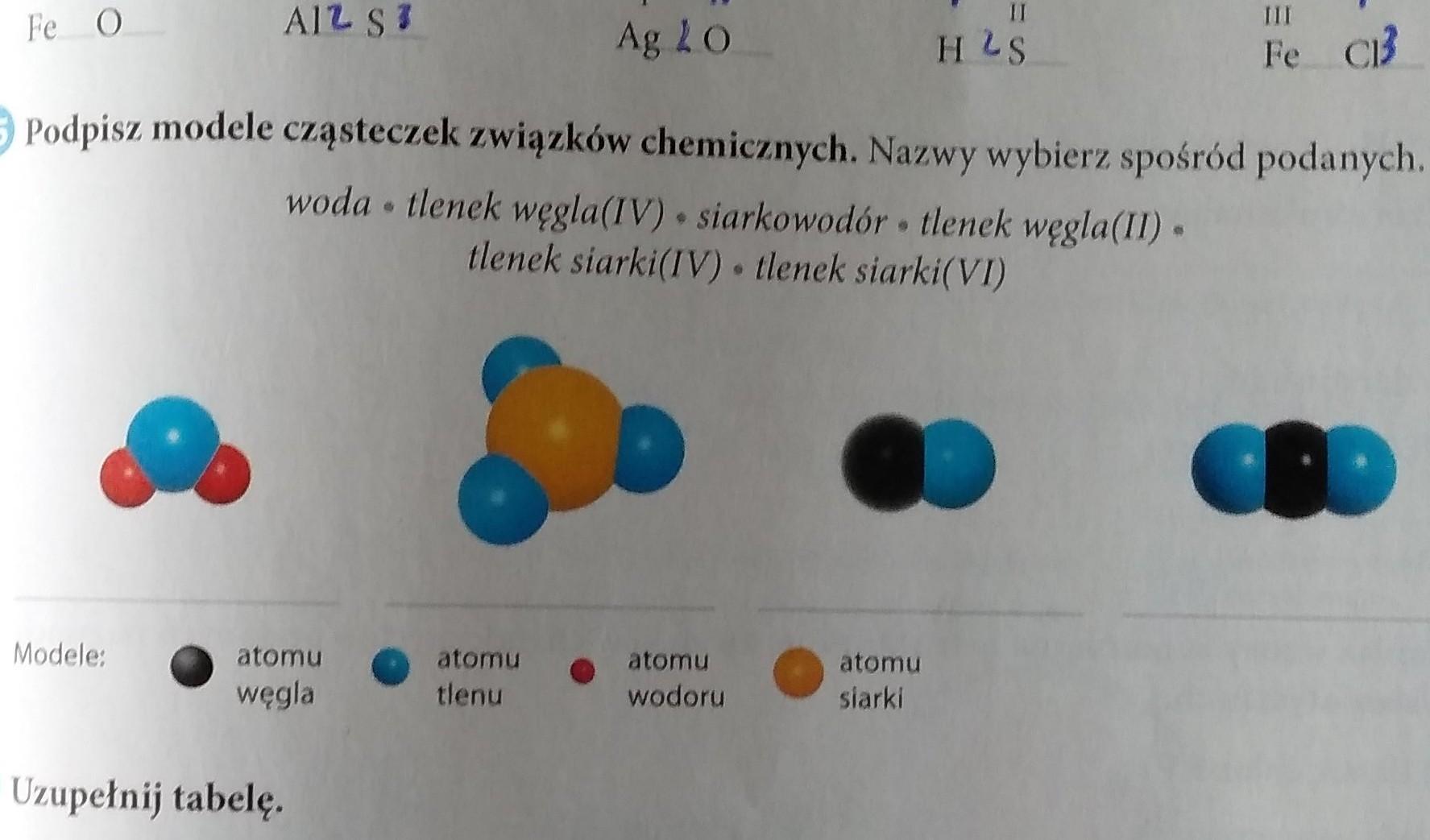 Podpisz modele cząsteczek związków chemicznych. Nazwy wybierz spośród Podpisz Modele Cząsteczek Związków Chemicznych