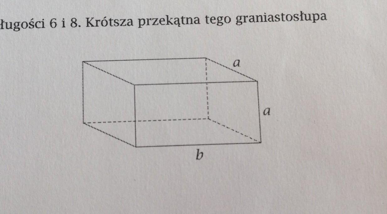 Podstawą Graniastosłupa Prostego Jest Romb O Kącie Ostrym 30
