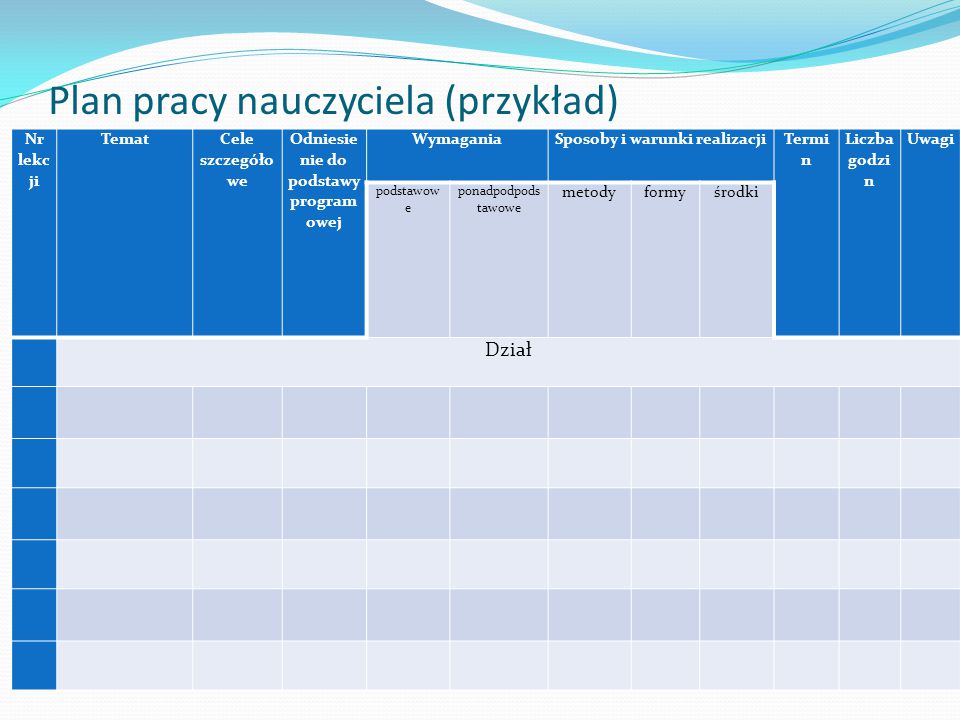 Przykładowy Plan Pracy Nauczyciela Wspomagającego