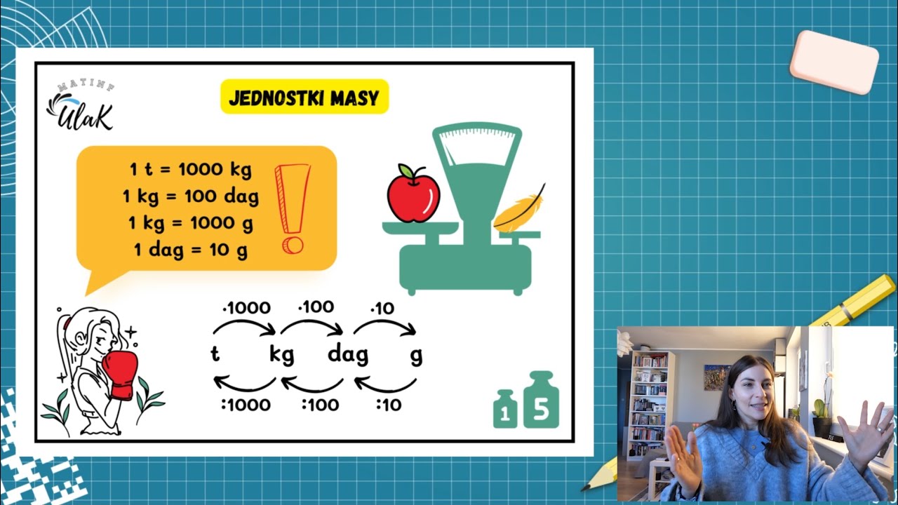 Podstawowe jednostki masy: gram, dekagram, kilogram, tona - YouTube Jedna Piąta Ile To W Ułamku Dziesiętnym