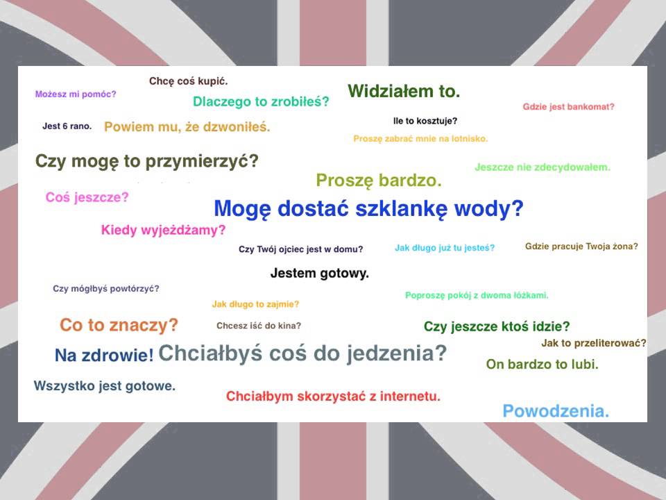 Podstawowe Zwroty Po Angielsku, Przydatne Zwroty Angielskie, Rozmówki Potoczne Zwroty W Języku Angielskim