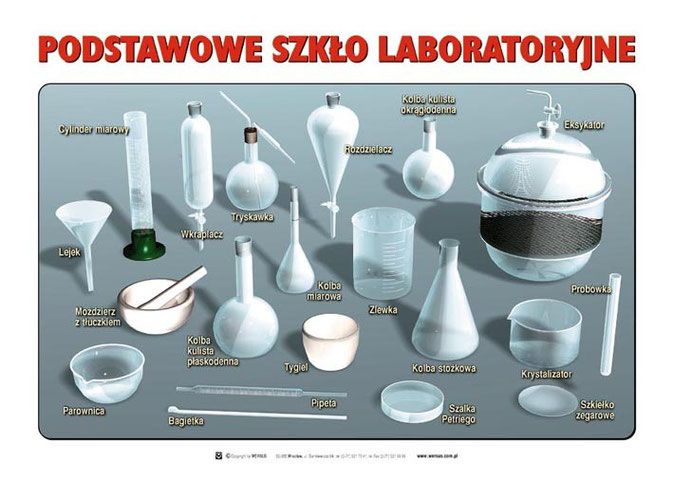 Sprzet Laboratoryjny Chemia Klasa 7