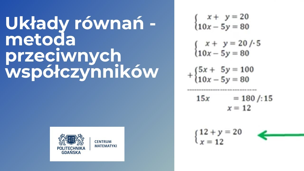 Metoda Podstawiania I Przeciwnych Współczynników