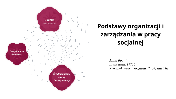 Podstawy organizacji i zarządzania w pracy socjalnej by Ania Boguta on Podstawy Organizacji I Zarządzania Kożuch