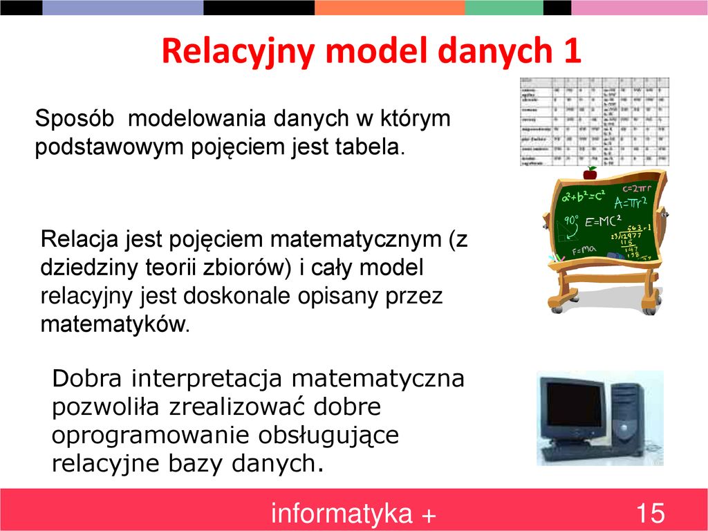 Podstawy projektowania i implementacji baz danych - ppt pobierz W Relacyjnym Modelu Baz Danych Krotkami Nazywa Się