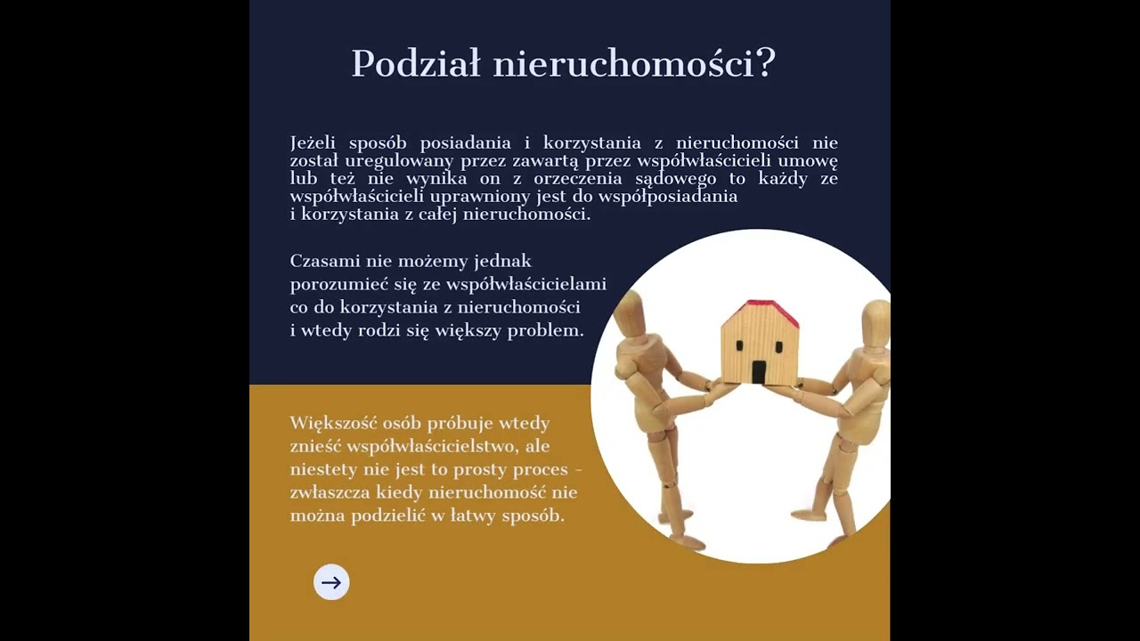 Podział Quoad Usum Nieruchomości Rolnej