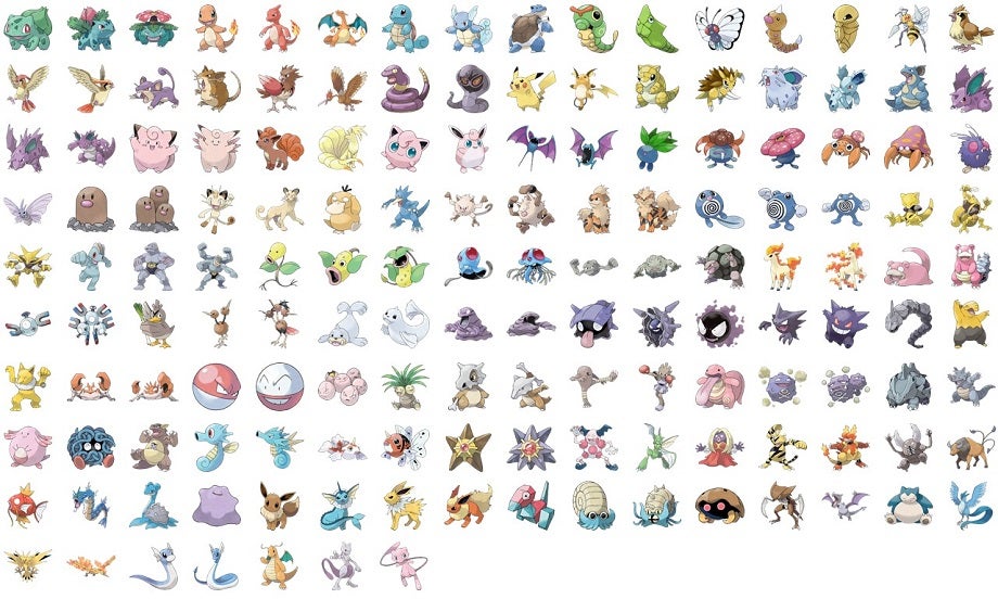 Wszystkie Pokemony I Ich Ewolucje Pokemon Go