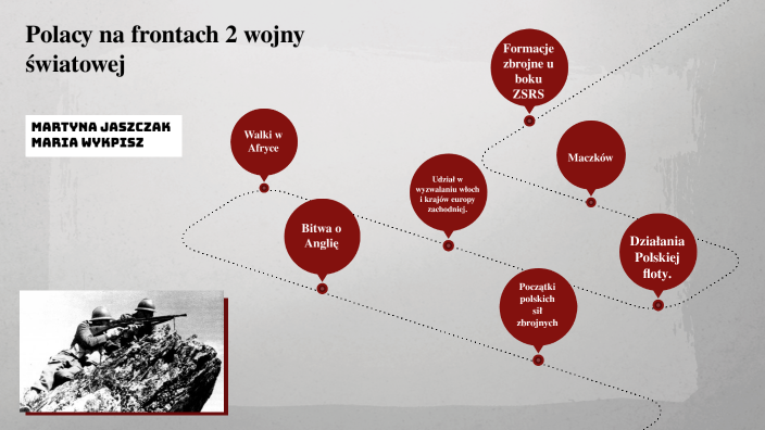Polacy na frontach 2 wojny światowej by Martyna Jaszczak on Prezi Polacy Podczas 2 Wojny Swiatowej Sprawdzian Nowa Era