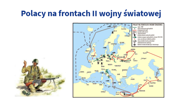 Polacy na frontach II wojny światowej Polacy Podczas Ii Wojny światowej Sprawdzian Test B