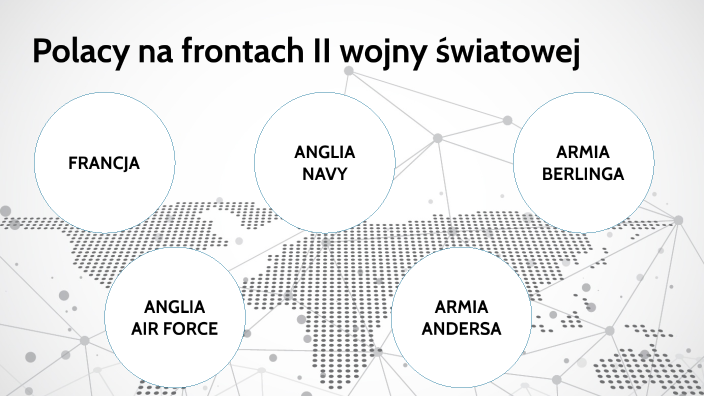 Polacy Podczas 2 Wojny Swiatowej Quiz