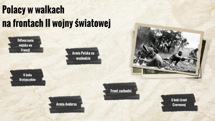 Polacy na frontach II wojny światowej by Wiktoria Cedro on Prezi Polacy Na Frontach Ii Wojny światowej Prezentacja