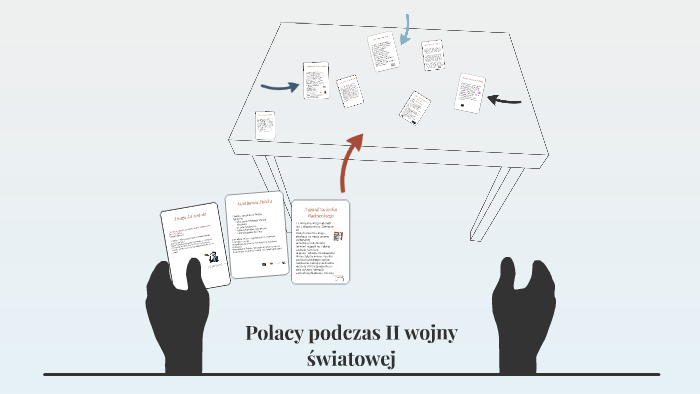 Polacy podczas II wojny światowej by Daria Kaczmarek on Prezi Sprawdzian Klasa 8 Polacy Podczas Ii Wojny światowej
