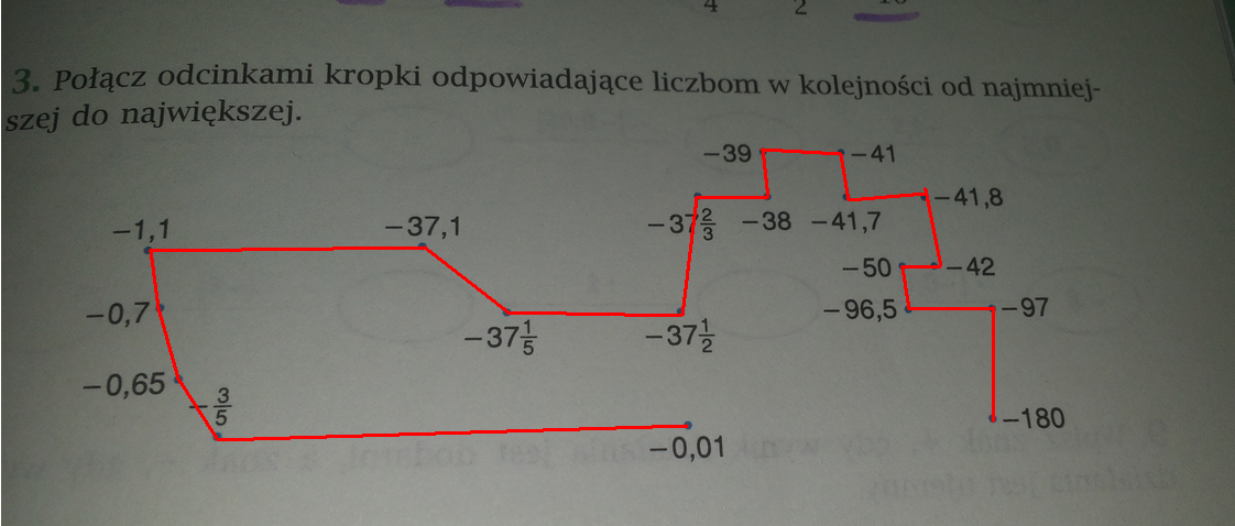Połącz Kolejno Kropki Odpowiadające Długościom - Margaret Wiegel Połącz Kropki W Kolejności Od Najmniejszego Do Największego Wyniku