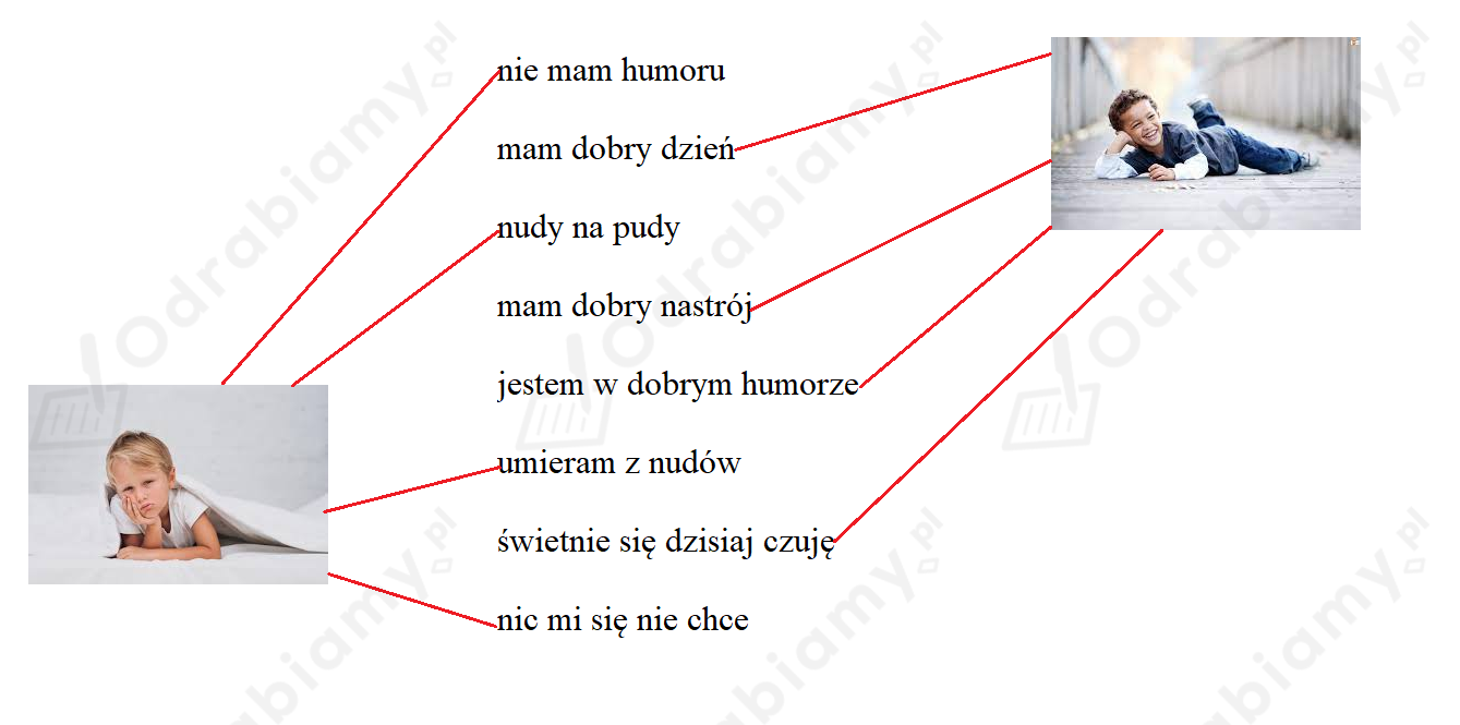 🎓 Połącz opisy nastrojów z właściwymi...- Zadanie 1: Oto ja 2 Oto Ja Piszę Zeszyt Zadań Polonistycznych Klasa 2 Odpowiedzi