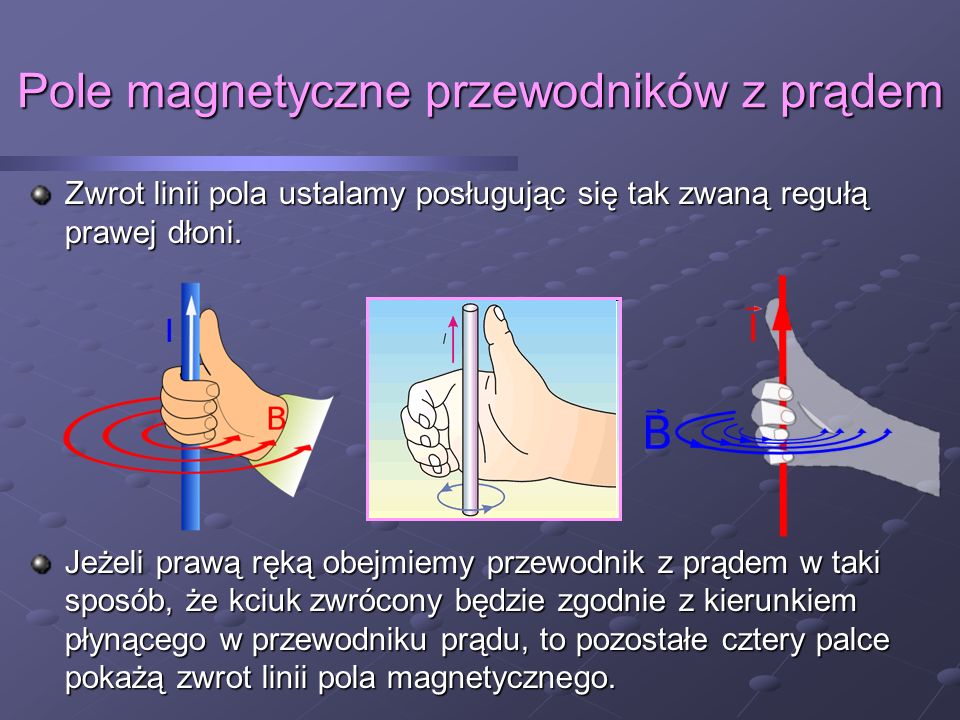 Pole magnetyczne wokół przewodnika z prądem. - ppt pobierz Pole Magnetyczne Przewodnika Z Prądem