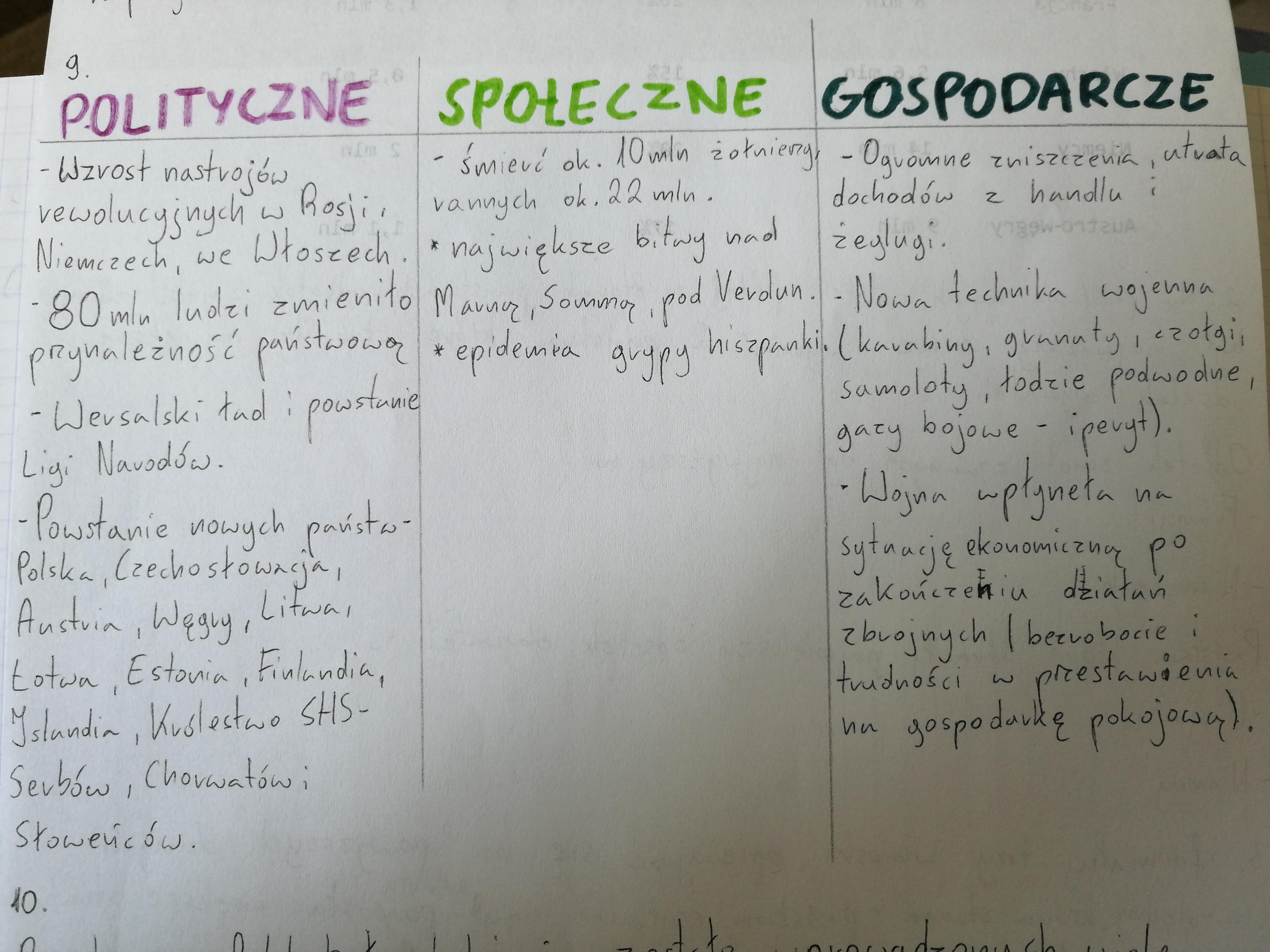 Polecenie 9 Przedstaw w formie tabeli skutki I wojny światowej, dzieląc Przedstaw Gospodarcze I Społeczne Skutki Industrializacji