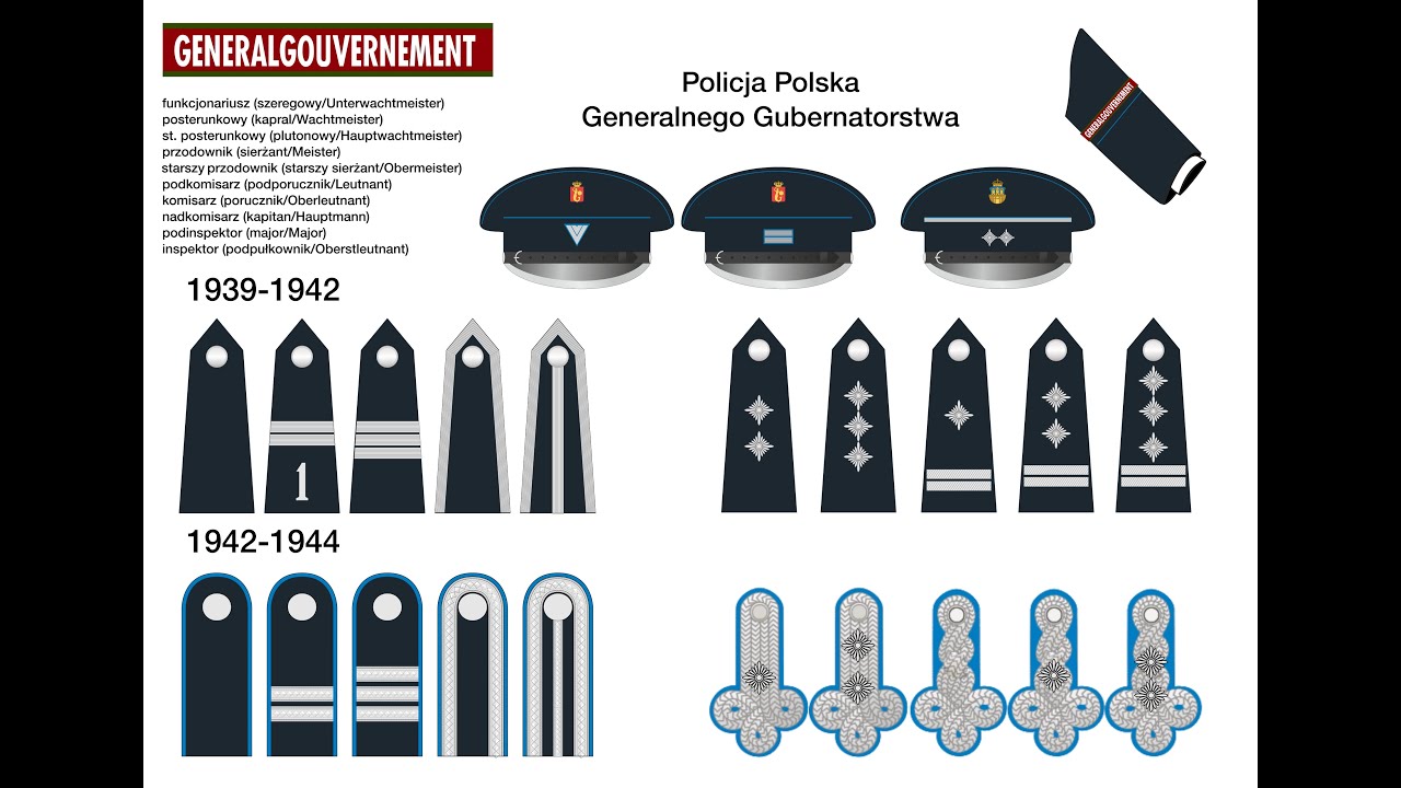 Policja Granatowa W Czasie Ii Wojny światowej