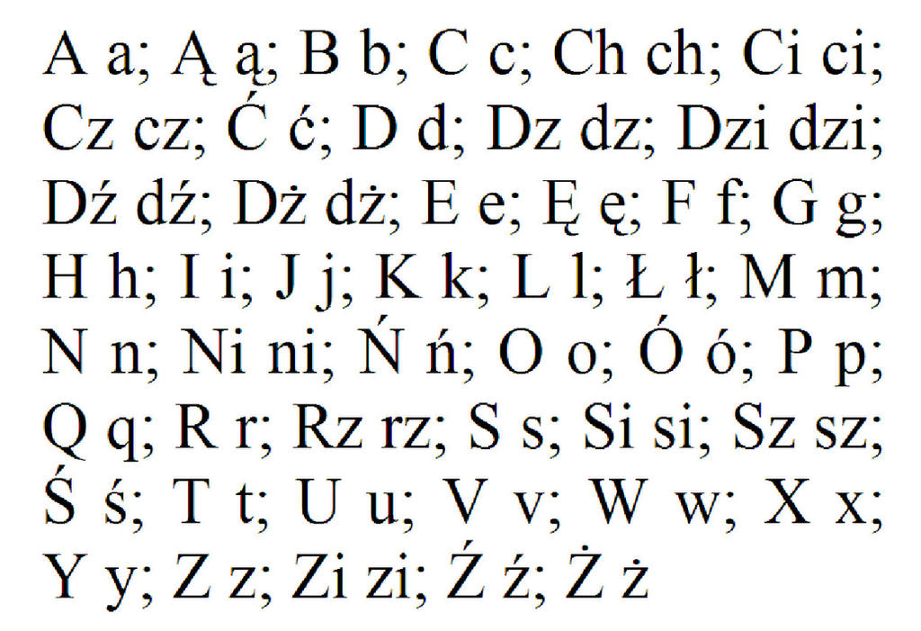 Polish Alphabet - sort of... by TimMcJimFromPL on DeviantArt Alfabet Polski Bez A E