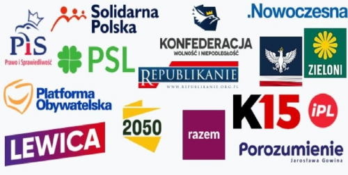 Finansowanie Partii Politycznych W Polsce