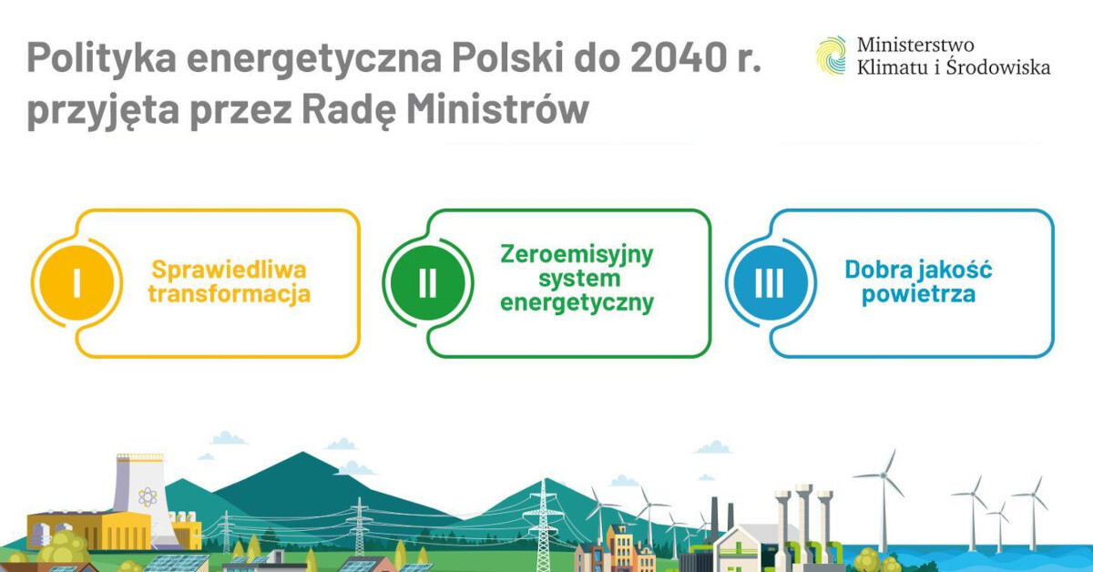 Polityka energetyczna Polski do 2040 r. - Forum Rozwoju Energetyki Polityka Energetyczna Polski Do 2040 Roku