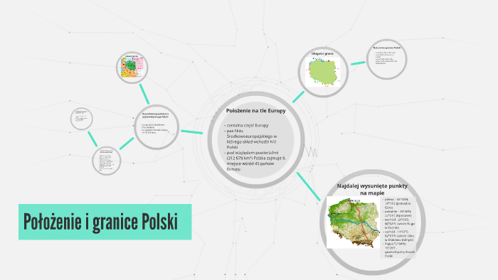 Położenie I Granice Polski Klasa 7