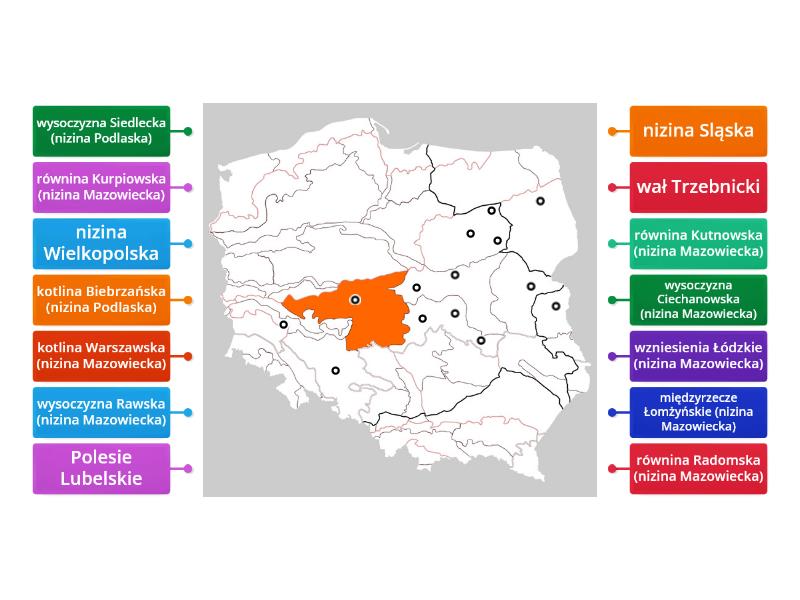Polska- niziny - Labelled diagram Polska Niziny Wyżyny Góry Mapa