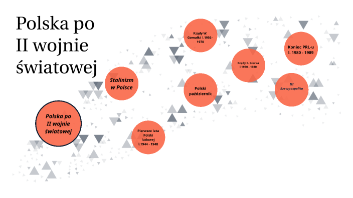 Polska po II wojnie światowej by La Wi on Prezi Polska Po Ii Wojnie światowej Sprawdzian Odpowiedzi