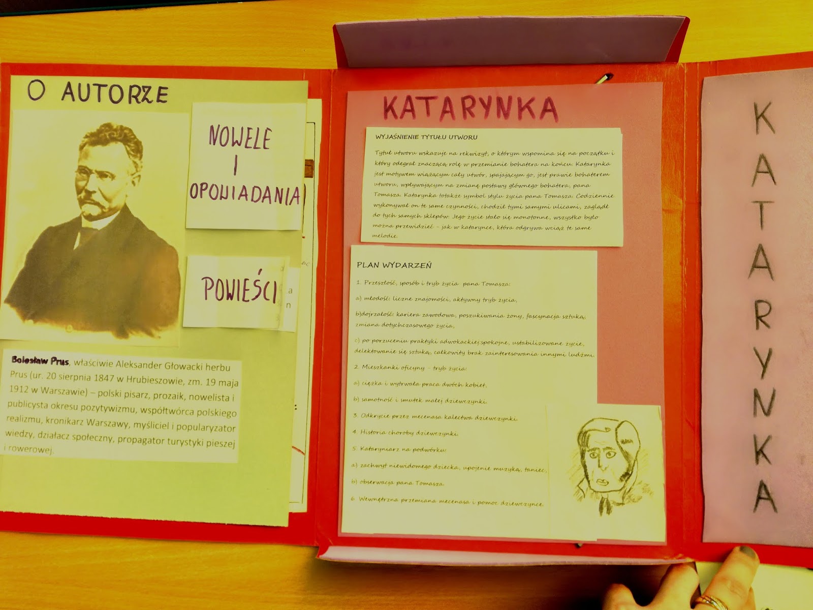 Praca Klasowa Z Katarynki Tematy