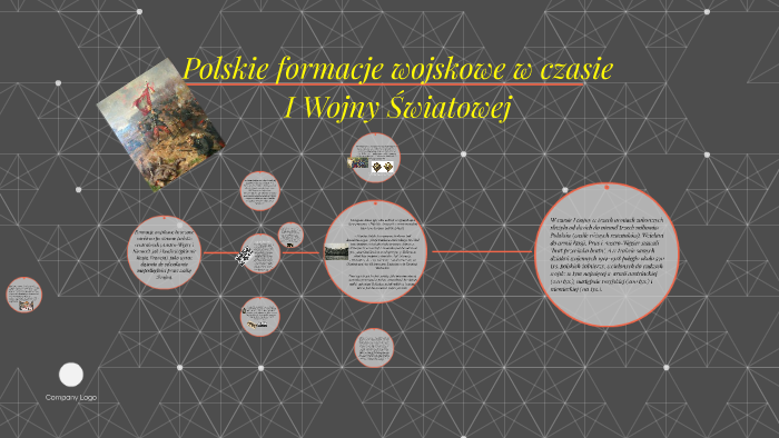 Polskie formacje wojskowe w czasie I Wojny Swiatowej by Ewa Wrońska on Polskie Formacje Wojskowe Podczas 1 Wojny światowej