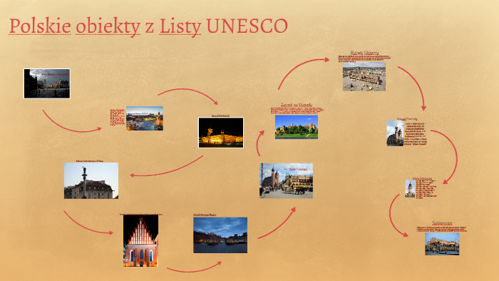 Rozpoznaj Polskie Obiekty Z Listy Unesco