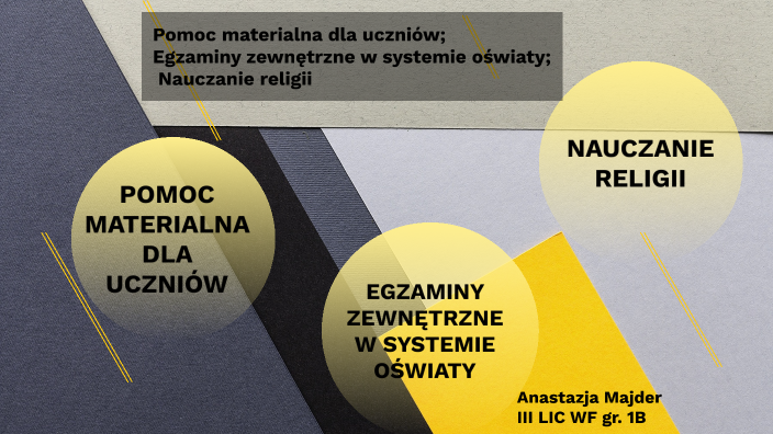 Pomoc materialna dla uczniów; Egzaminy zewnętrzne w systemie oświaty Dokumenty Regulujące Nauczanie Religii W Szkole