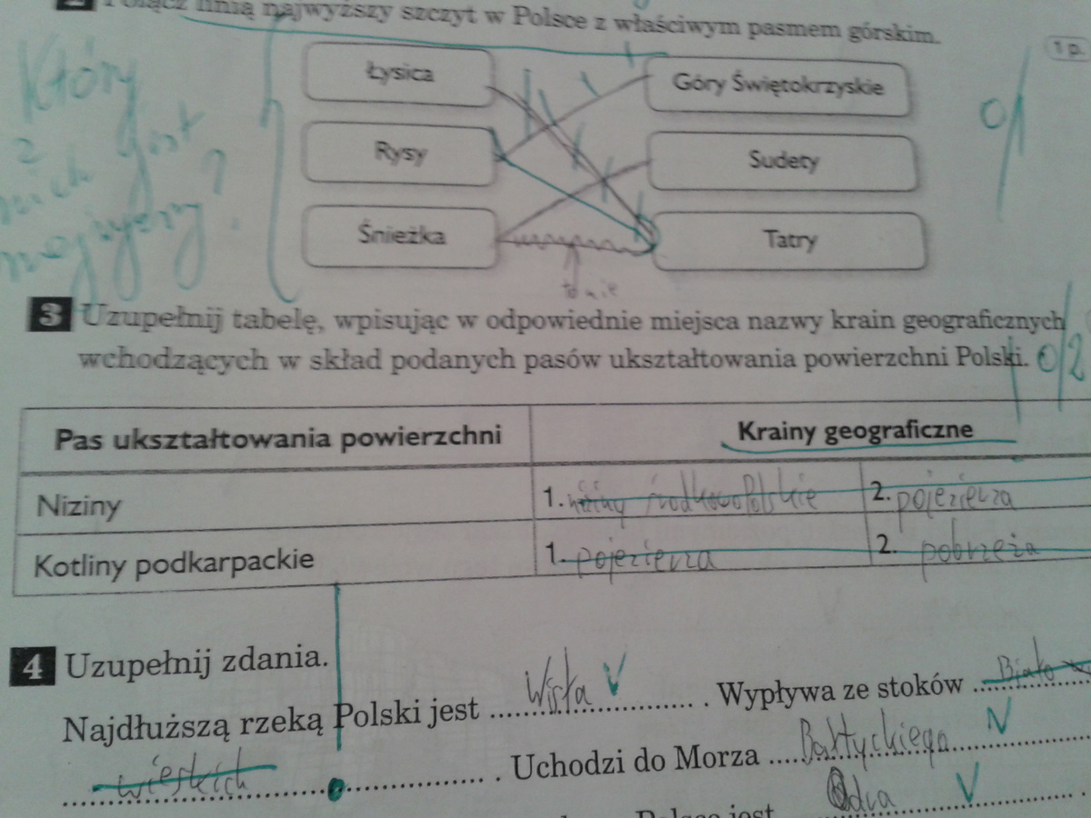 Pomocy!!! 3 zadanie!!! przyroda klasa 5. to nie sprawdzian tylko Sprawdzian Z Przyrody Klasa 3 Podstawowa Do Druku