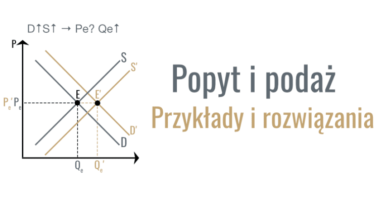 Popyt i podaż zadania i rozwiązania 🎓 | Ekonomia 📊 Popyt Podaz Sprawdzian