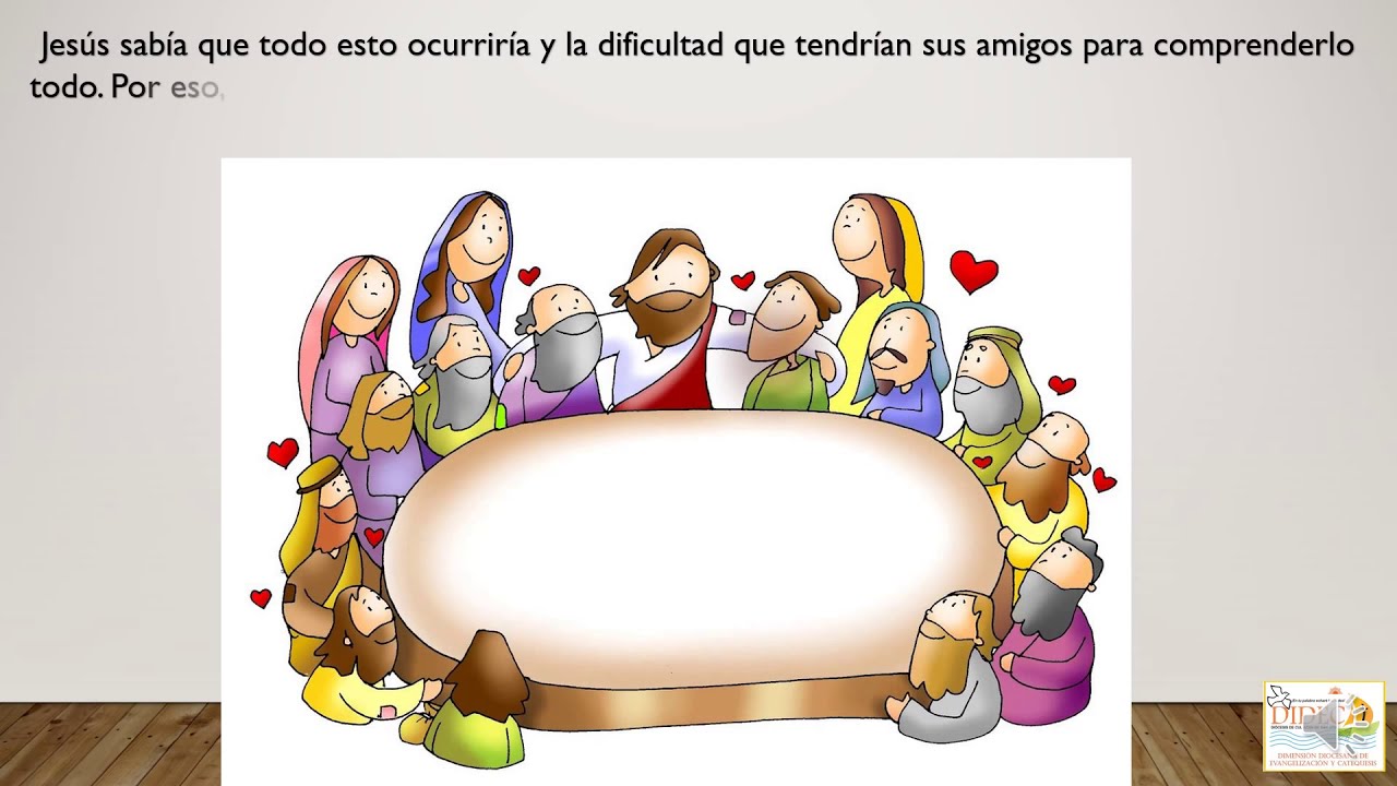Por El Espiritu Conozco Y Vivo Mi Fe 7 Contestado - Estudiar Por El Espiritu Conozco Y Vivo Mi Fe 7 Contestado
