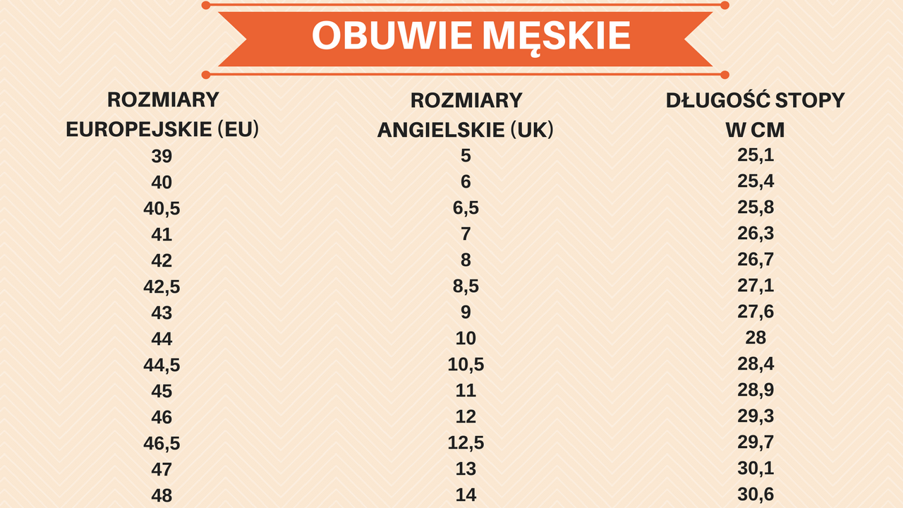 Poradnik jak kupować buty w internecie | Tipli 6 5 Jaki To Rozmiar Buta