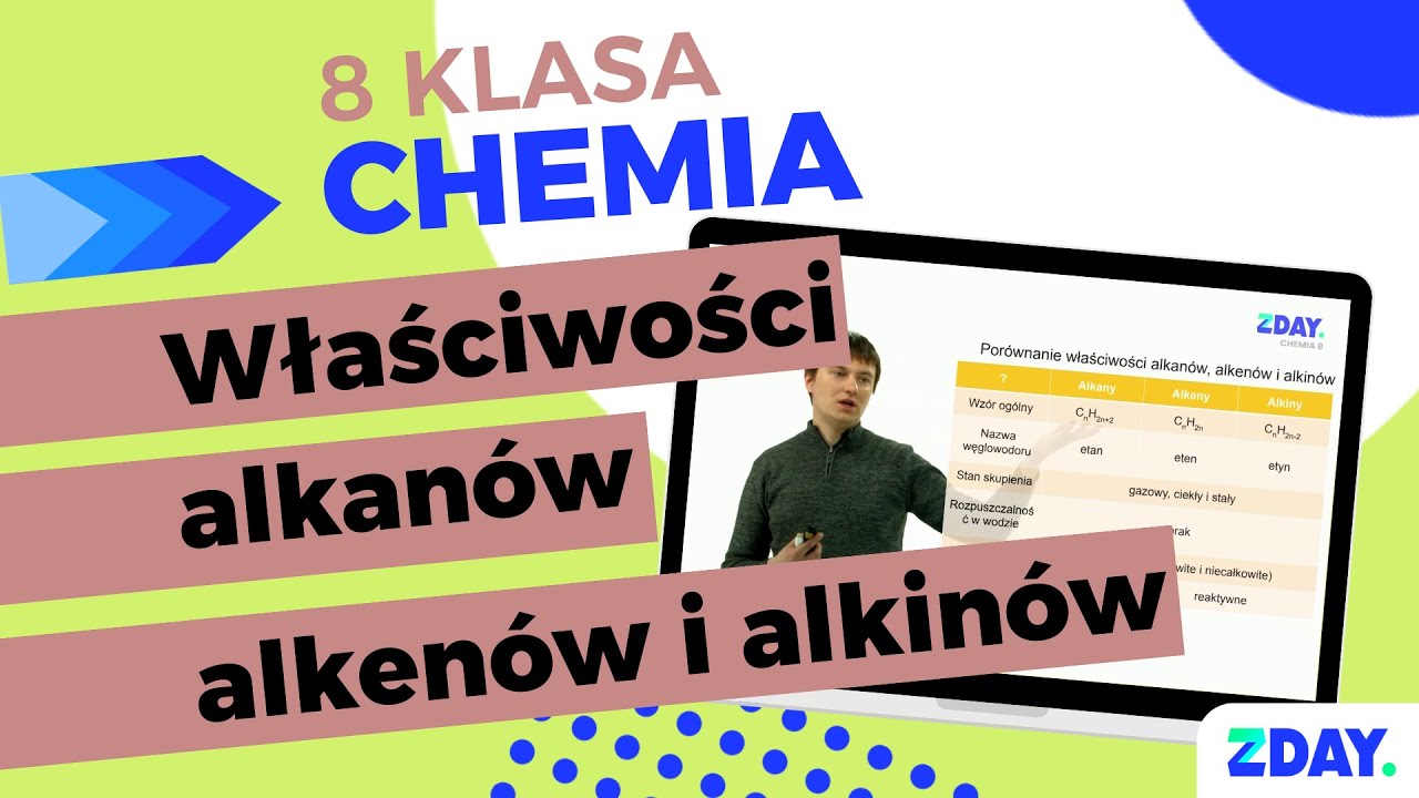 Porównanie właściwości alkanów, alkenów i alkinów | Chemia 8 klasa Test Z Chemii Klasa 8
