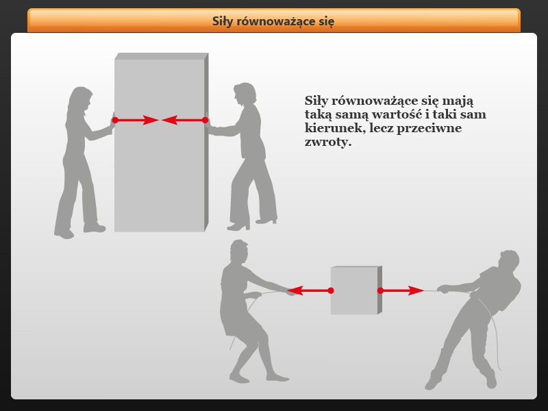 Dwie Sily Rownowazace Sie Maja
