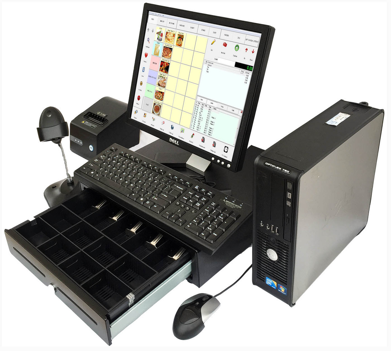 POS System. All Point of Sale Hardware and MPOS Software Posługiwanie Się Danymi Osobowymi Innej Osoby