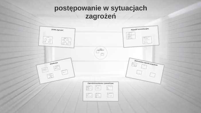 postępowanie w sytuacjach zagrożeń by Kasia Pawlas on Prezi Sprawdzian Z Edb Postępowanie W Sytuacjach Zagrożeń
