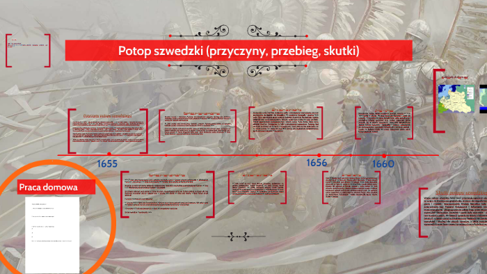 Potop Szwedzki Przyczyny I Skutki