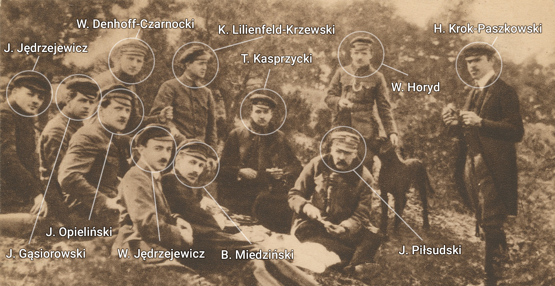 POW-z-Jozefem-Pilsudskim - Blog z wąsem Napisz Krtka Notatke O Jzefie Pilsudskim
