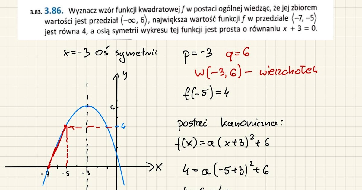 Wyznacz Wzor Funkcji Kwadratowej F Wiedzac Ze