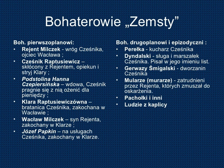 PowtóRka Z Lektur Quo Vadis Bohaterowie Pierwszoplanowi Drugoplanowi I Epizodyczni