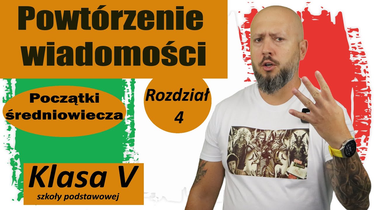Podsumowanie Rozdziału 4 Historia Klasa 5