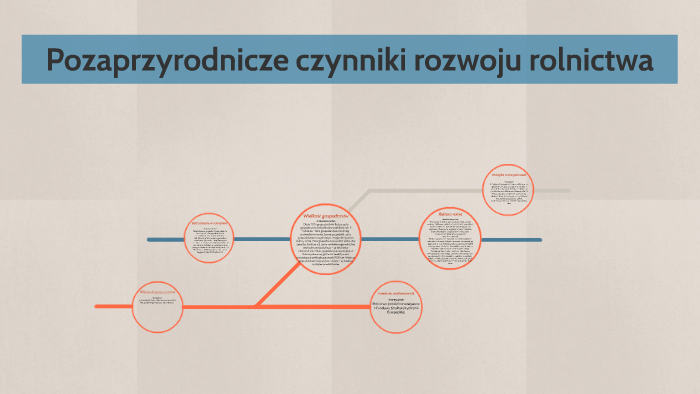 Pozaprzyrodnicze czynniki rozwoju rolnictwa. by Dominik Nuszkiewicz on Zaznacz Pozaprzyrodnicze Czynniki Rozwoju Rolnictwa