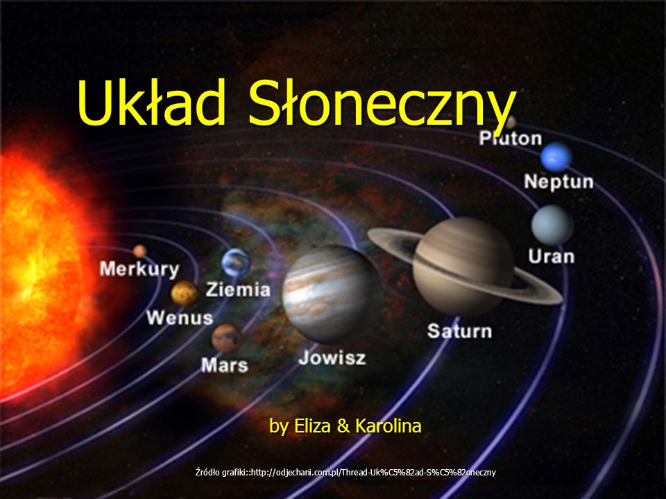 Układ Słoneczny Sprawdzian Klasa 3