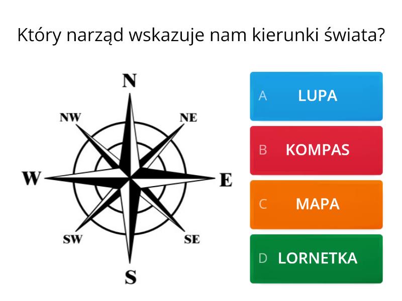 Poznajemy warsztat przyrodnika - Rozdział 1 - Test Poznajemy Warsztat Przyrodnika Test Pdf