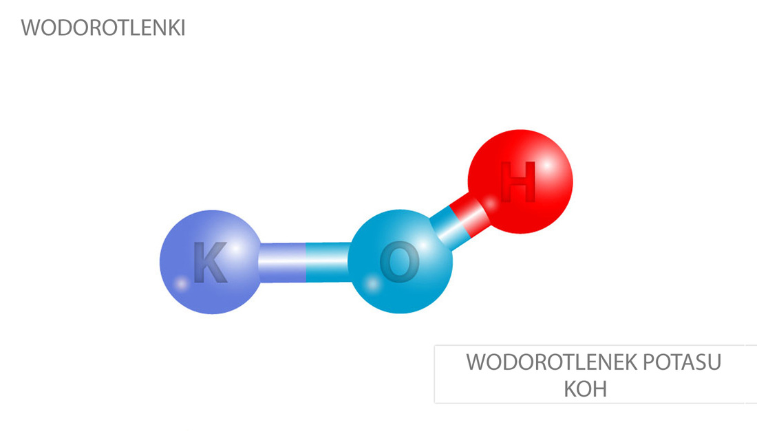 Wodorotlenek Sodu Model Cząsteczki