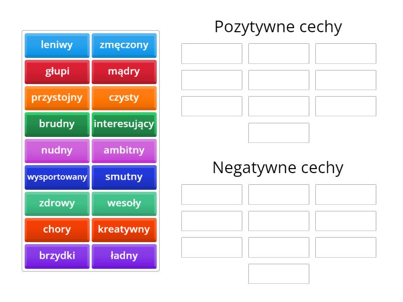 Negatywne I Pozytywne Cechy Izabeli Leckiej