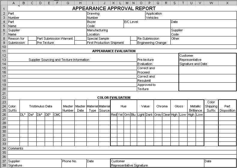 PPAP Appearance Approval Report | Assessment checklist, Templates, Resume Ppap Appearance Approval Report Example